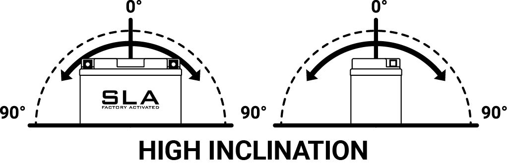 Tvorničko aktiviran akumulator BS-BATTERY 6N6-3B/B-1 (FA)